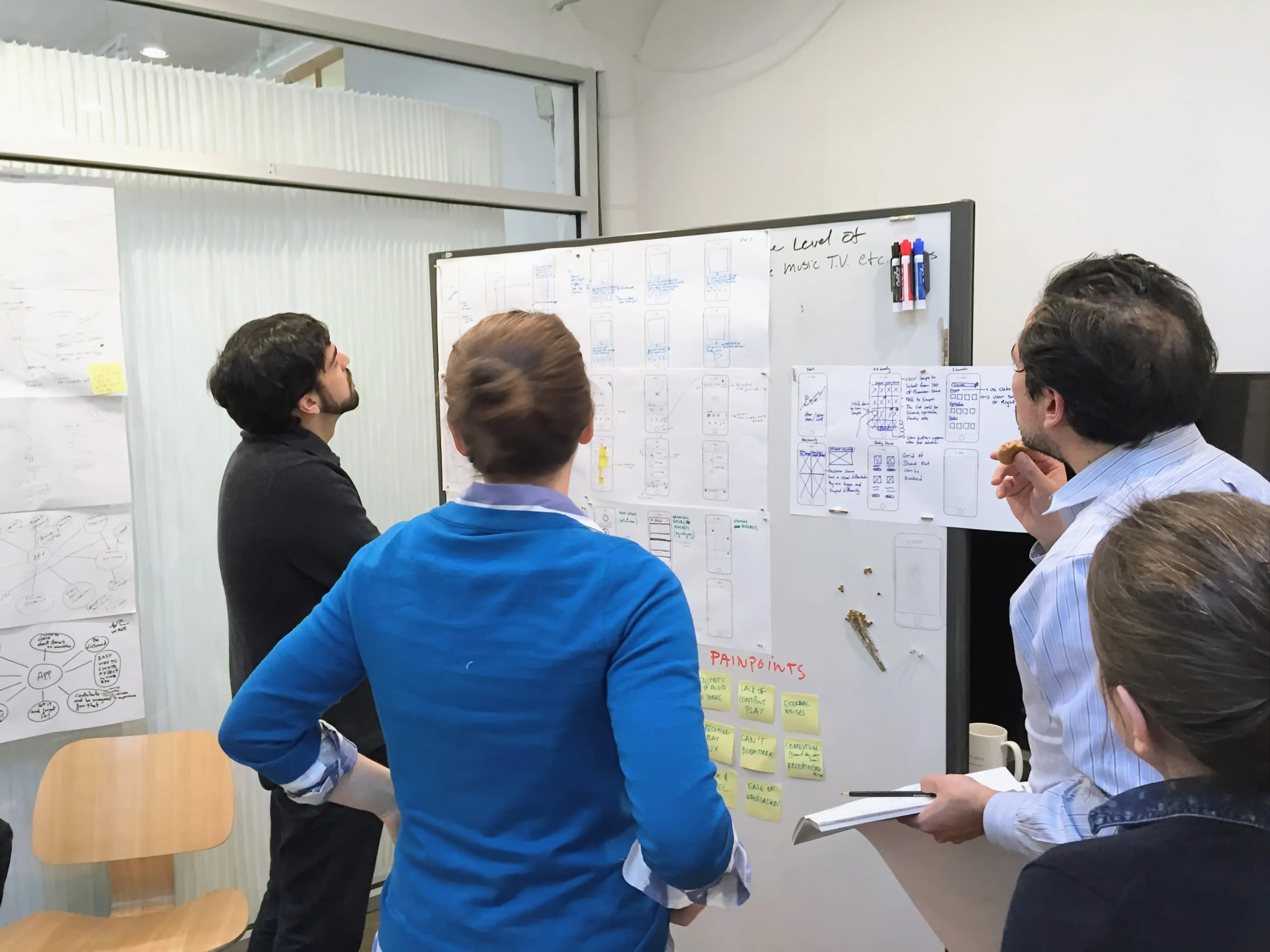 User journey map